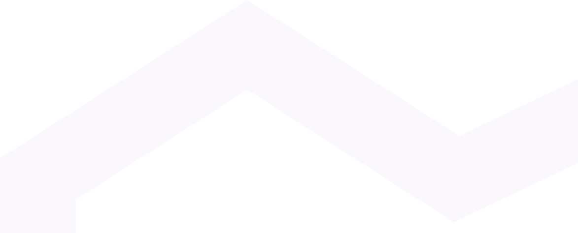 HyperSKU