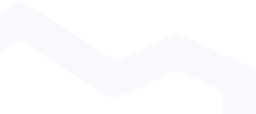 HyperSKU