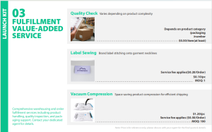 HyperSKU Brandlift Package highlighting value-added fulfillment services such as branded packaging and thank-you card insertion, used by Freelife Culture to elevate customer experience