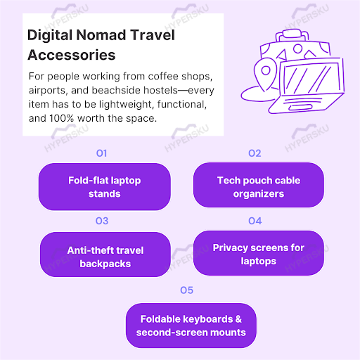 One of the profitable dropshipping niches-digital nomad travelling accessories