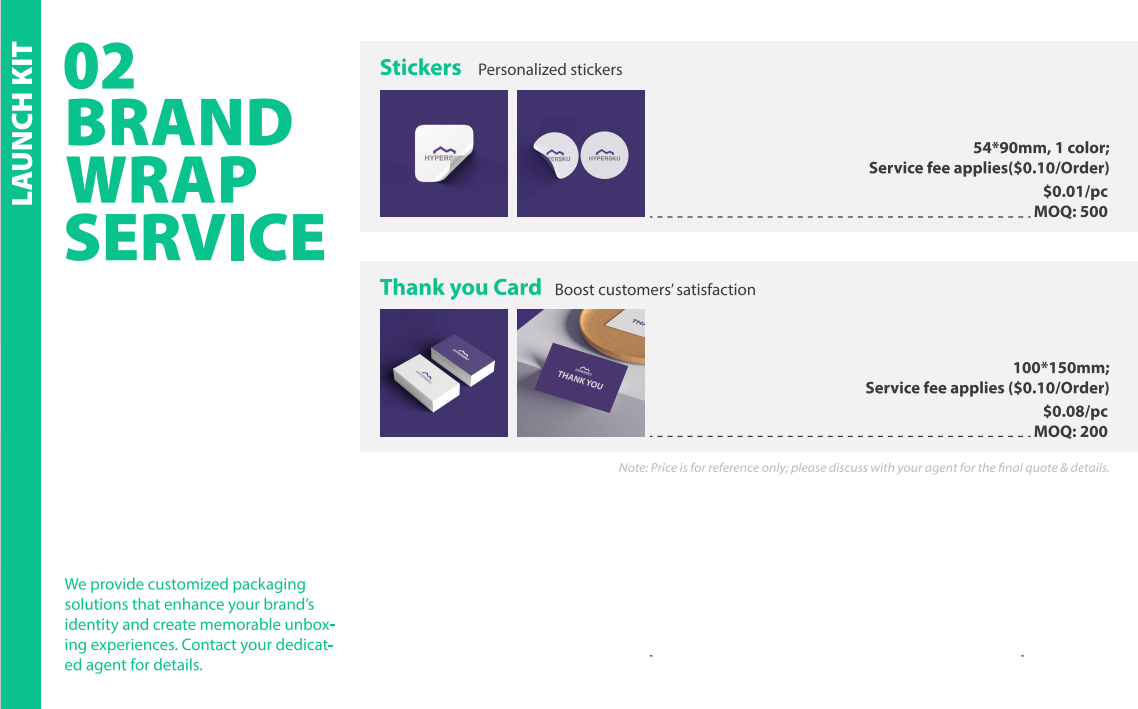 HyperSKU Brandlift Package showing a personalized thank-you card, designed to enhance customer experience and encourage reviews and social sharing during Black Friday Cyber Monday.