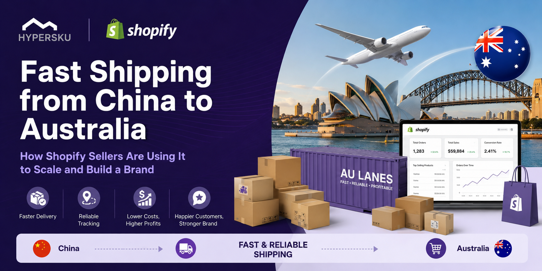 fast shipping from china to australia for shopify stores