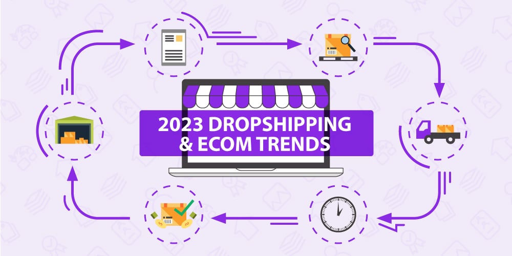 2023 Dropshipping & Ecom Trend-Blog Banner