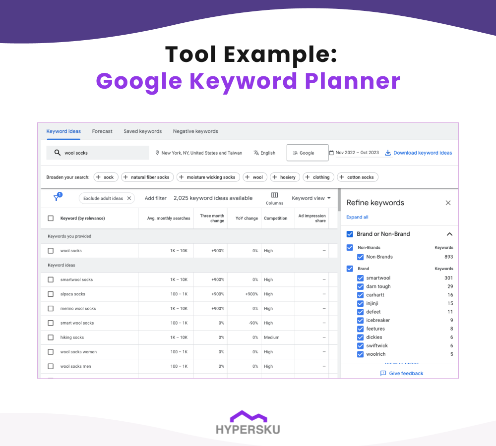 Tool Example: Google Keyword Planner