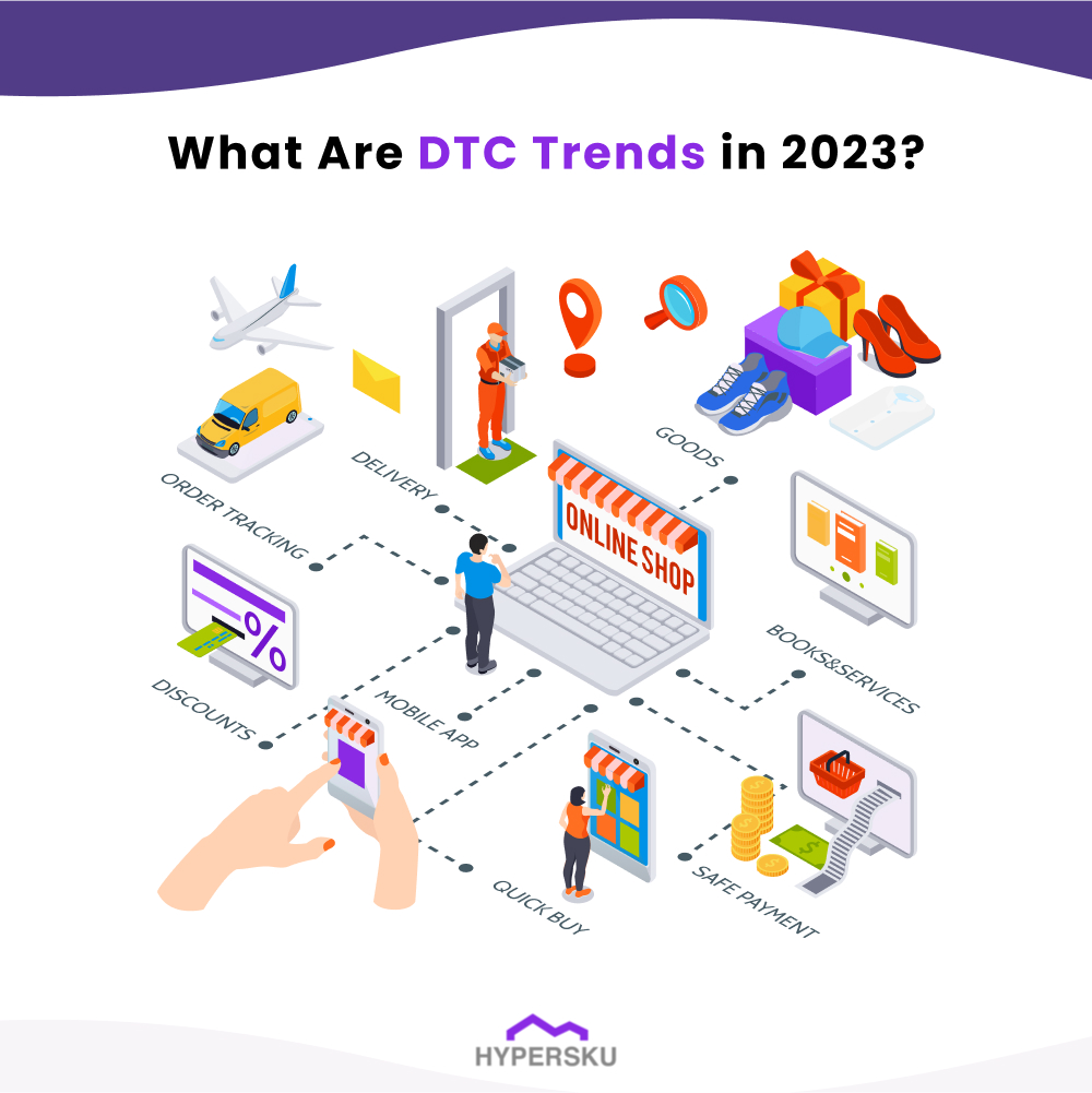 What Are DTC Trends in 2023